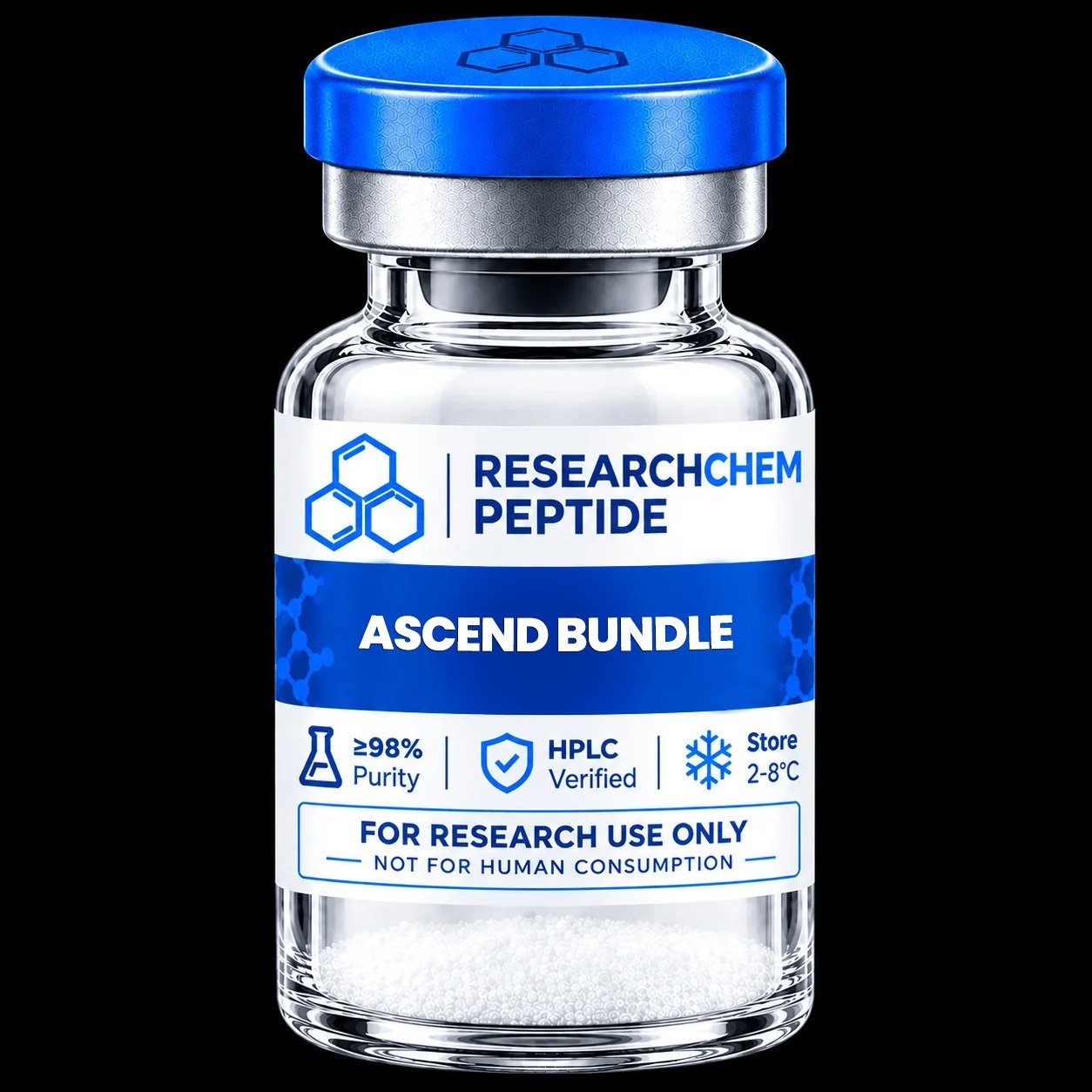 ASCEND Bundle
